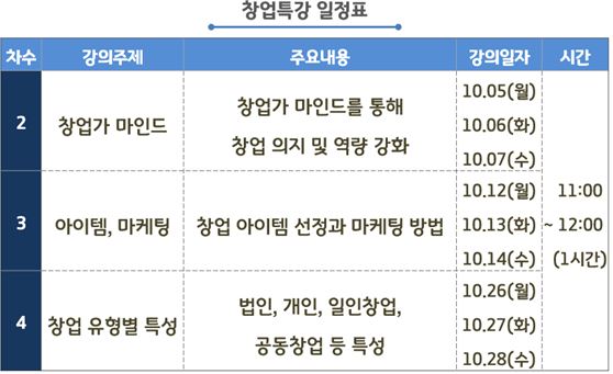 강의 일정