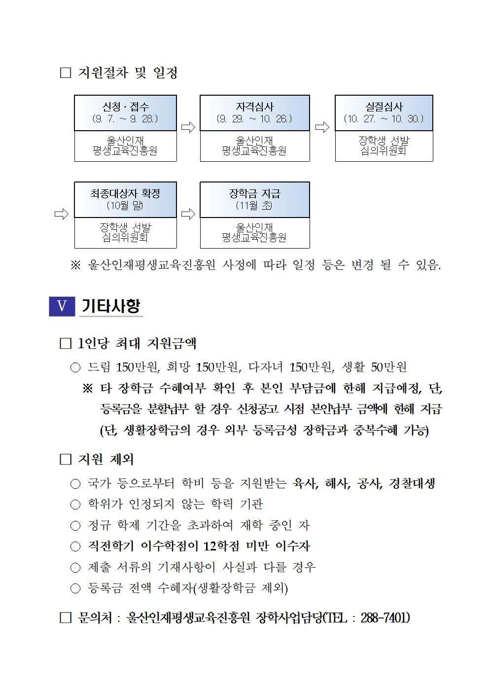 2020-2 재단법인 울산인재평생교육진흥원 장학생 선발계획