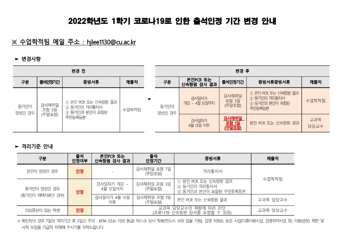 2022학년도 1학기 코로나19로 인한 출석인정 기간 변경 안내