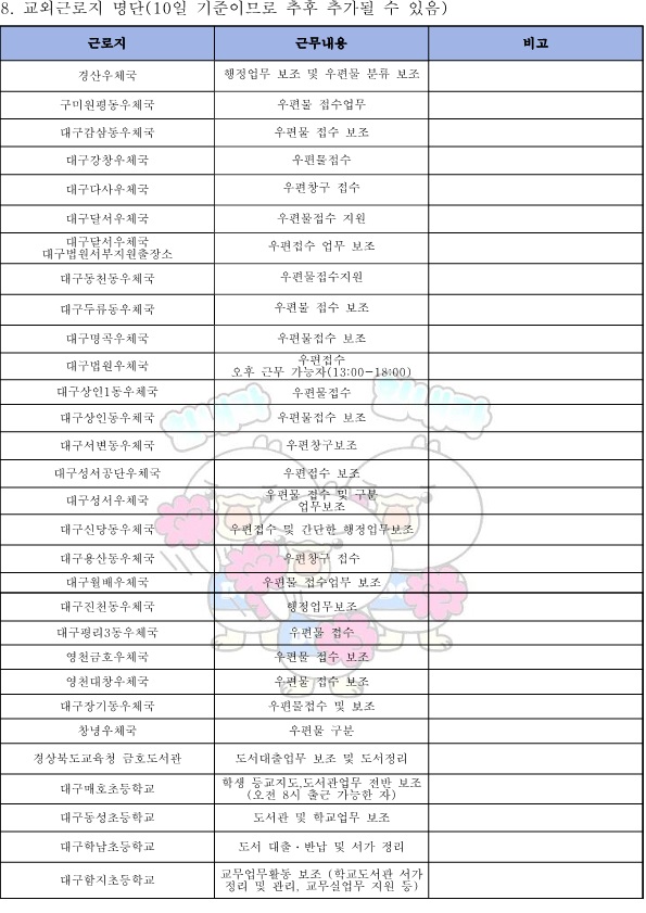 2022-1학기 하계방학중 국가근로장학사업 일반근로[학생지원포털] 신청안내