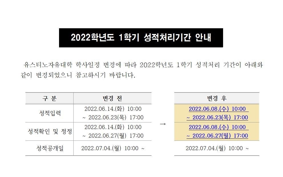 2022학년도 1학기 성적처리기간 안내
 유스티노자유대학 학사일정 변경에 따라 2022학년도 1학기 성적처리 기간이 아래와 같이 변경되었으니 참고하시기 바랍니다. 
* 성적입력기간 : (변경전) 2022.06.14.(화) 10:00 ~ 2022.06.23(목) 17:00 -> (변경후) 2022.06.08.(수) 10:00 ~ 2022.06.23(목) 17:00
* 성적확인 및 정정 : (변경전) 2022.06.14.(화) 10:00 ~ 2022.06.27(월) 17:00 -> (변경후) 2022.06.08.(수) 10:00 ~ 2022.06.27(월) 17:00
* 성적공개일 : 2022.07.04.(월) 10:00 ~ 2022.07.04.(월) 10:00 ~