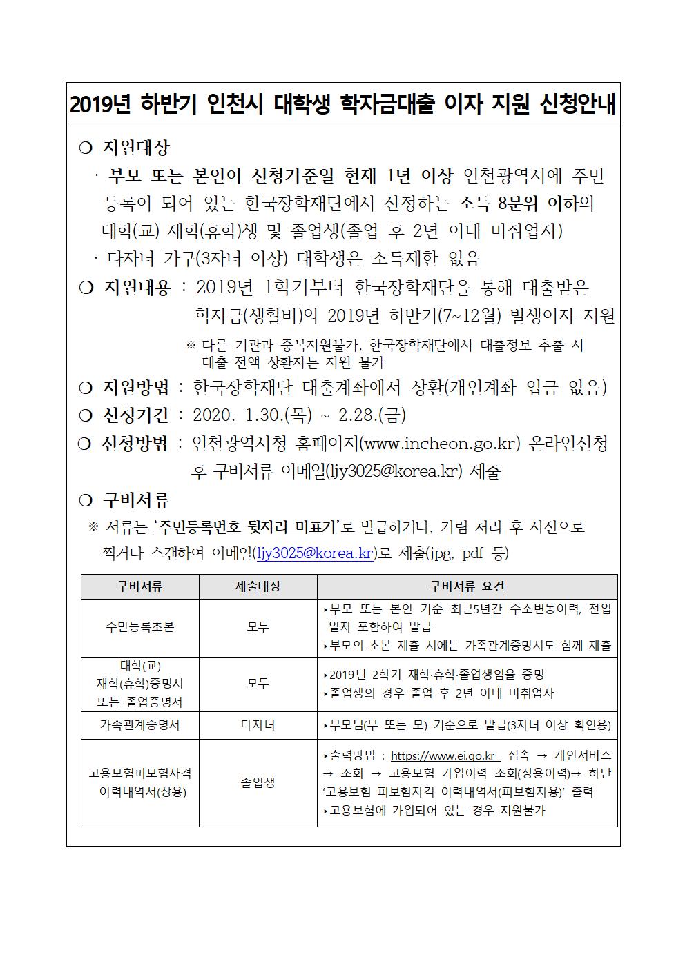 2019년 하반기 인천시 대학생 학자금대출 이자 지원 신청안내