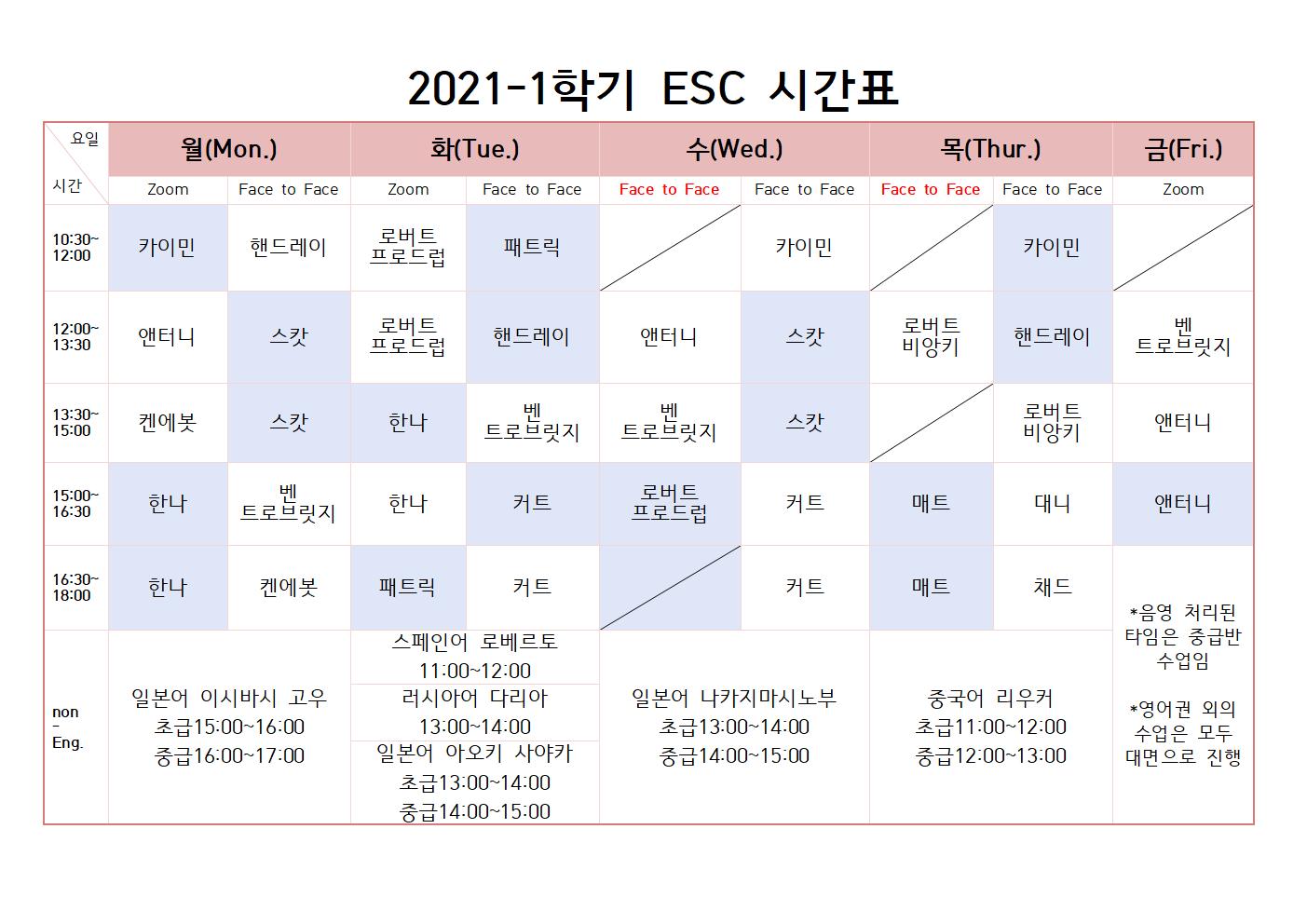 2021-1학기 ESC 스탬프제도 안내(~5/31 기간 연장)