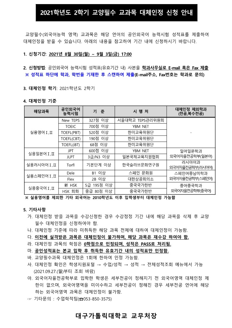 2021학년도 2학기 교양필수 교과목 대체인정 신청 안내
교양필수(외국어능력 영역) 교과목은 해당 언어의 공인외국어 능력시험 성적표를 제출하여 대체인정을 받을 수 있습니다. 아래의 내용을 참고하여 기간 내에 신청하시기 바랍니다. 
1. 신청기간: 2021년 8월 30일(월) ~ 9월 3일(금) 17:00
2. 신청방법: 공인외국어 능력시험 성적표(유효기간 내) 사본을 학과사무실로 E-mail 혹은 Fax 제출
※ 성적표 하단에 학과, 학번을 기재한 후 스캔하여 제출(E-mail주소, Fax번호는 학과로 문의)
3. 대체인정 학기: 2021학년도 2학기
4. 대체인정 기준
가. 실용영어Ⅰ,Ⅱ: New TEPS 327점 이상, TOEIC 700점 이상, TOEFL(PBT) 520점 이상, TOEFL(CBT) 190점 이상, TOEFL(iBT) 68점 이상
나. 실용일본어Ⅰ,Ⅱ: JPT 600점 이상, JLPT 3급/N3 이상
다. 실용러시아어Ⅰ,Ⅱ: Torfl 기본단계 이상
라. 실용스페인어Ⅰ,Ⅱ: Dele B1 이상, Flex 2B 이상
마. 실용중국어Ⅰ,Ⅱ: 新 HSK 5급 195점 이상, HSK 회화 중급 80점 이상
※ 실용영어를 제외한 기타 외국어는 2010학년도 이후 입학생부터 대체인정 가능함
5. 기타사항 
가. 대체인정 받을 과목을 수강신청한 경우 수강정정 기간 내에 해당 과목을 삭제 후 교양필수 대체인정을 신청하여야 함.
나. 대체인정 기준에 따라 미취득한 해당 과목 전체에 대하여 대체인정이 가능함.
다. 이전에 실격받은 과목은 대체인정이 불가하며, 해당 과목은 재수강 하여야 함.
라. 대체인정 과목의 학점은 0학점으로 인정되며, 성적은 PASS로 처리됨.
마. 공인성적표는 본교 입학 후 취득한 유효기간 내의 성적표만 인정함.
바. 교양필수과목 대체인정은 1회에 한하여 인정 가능함.
사. 대체인정 확인은 학생지원포털 → 수업/성적 → 성적 → 전체성적조회 메뉴에서 가능
   (2021.09.27.(월)부터 조회 바람)
아. 외국어자율전공학부로 입학한 학생은 세부전공이 정해지기 전 외국어영역 대체인정 제한이 없으며, 외국어영역을 미이수하고 세부전공이 정해진 경우 세부전공 언어에 해당하는 외국어영역 과목은 대체인정이 불가함.대구가톨릭대학교 교무처장