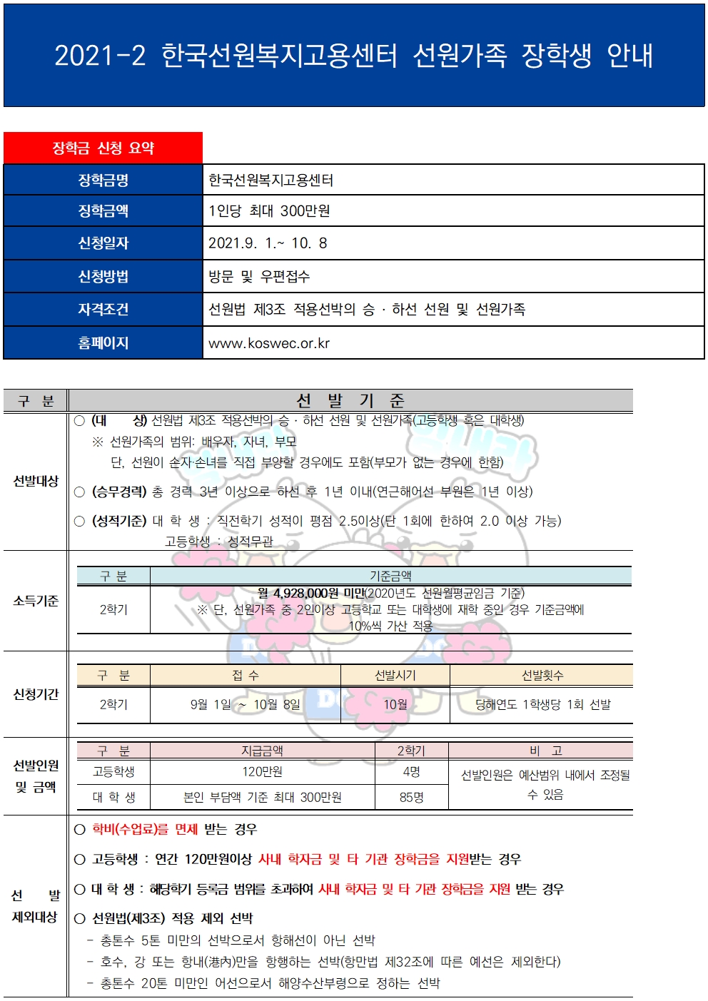 2021-2 한국선원복지고용센터 선원가족 장학생 안내 > 장학공지 > 공지사항 > 커뮤니티 2021-2 한국선원복지고용센터 선원가족 장학생 안내