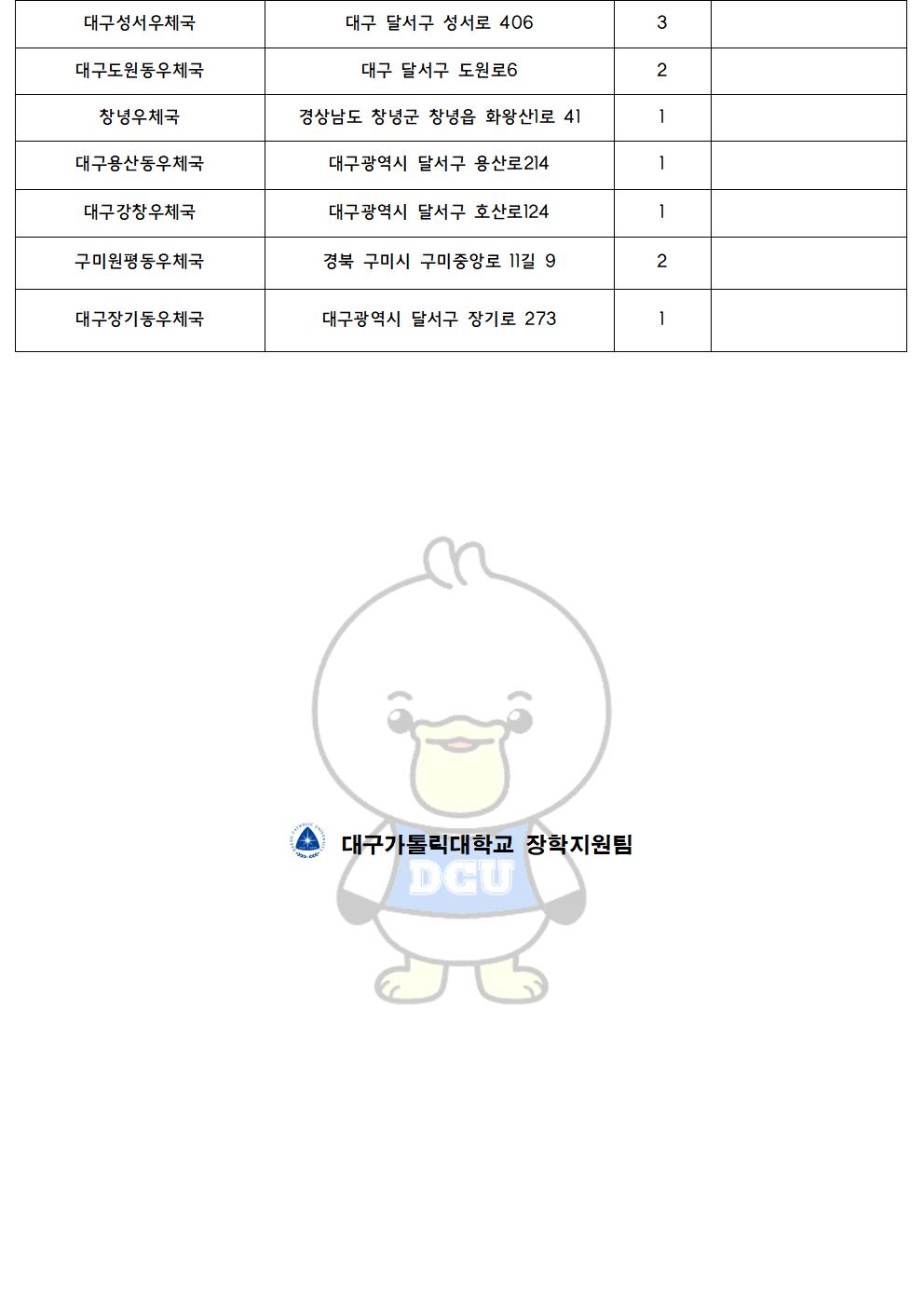 [근로] 2021-2학기중 국가근로 교내 및 교외근로지 추가 선발 안내
