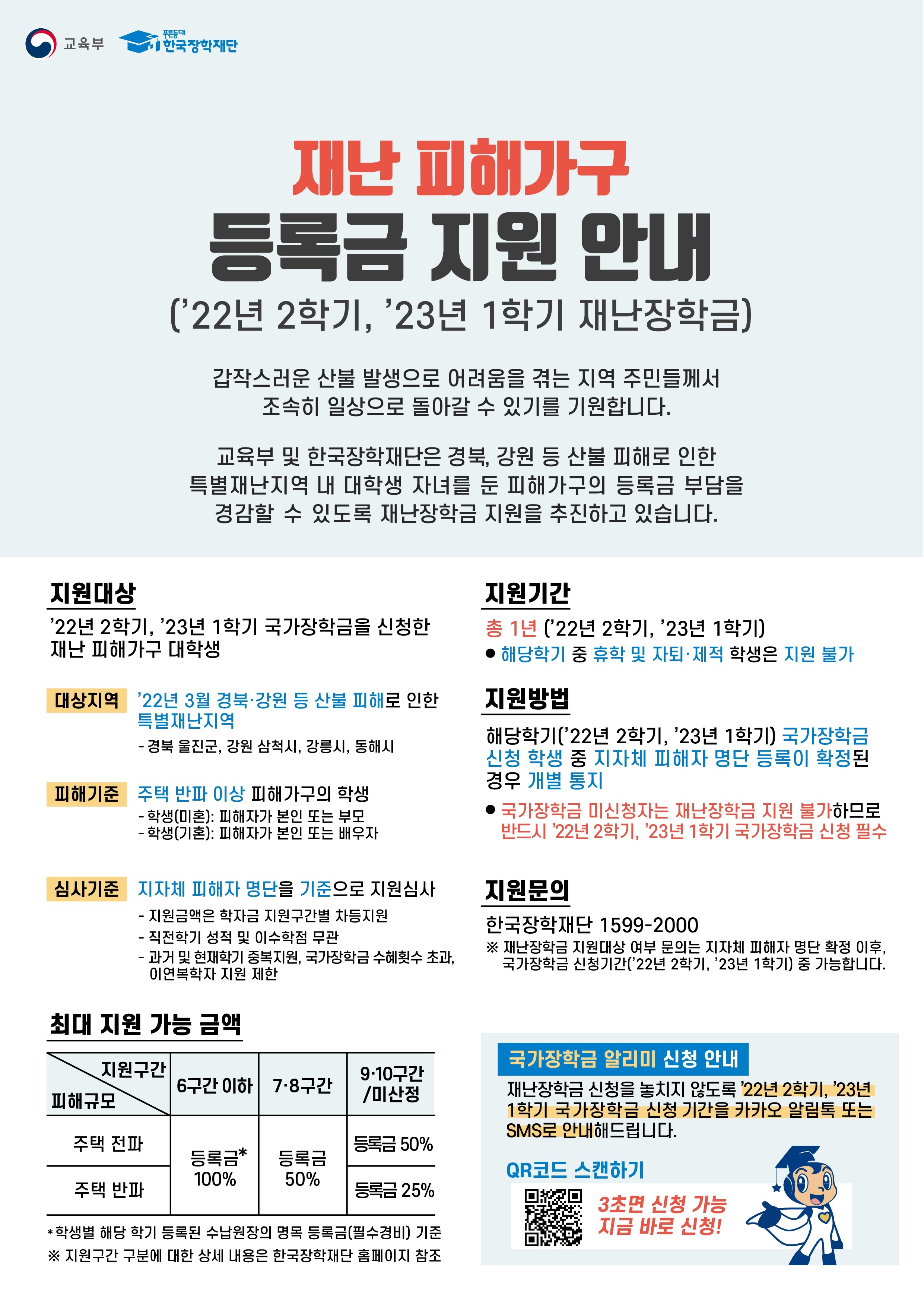 2022-2 재난장학금 지원안내(경북 울진군, 강원 삼척, 강릉, 동해시 산불)