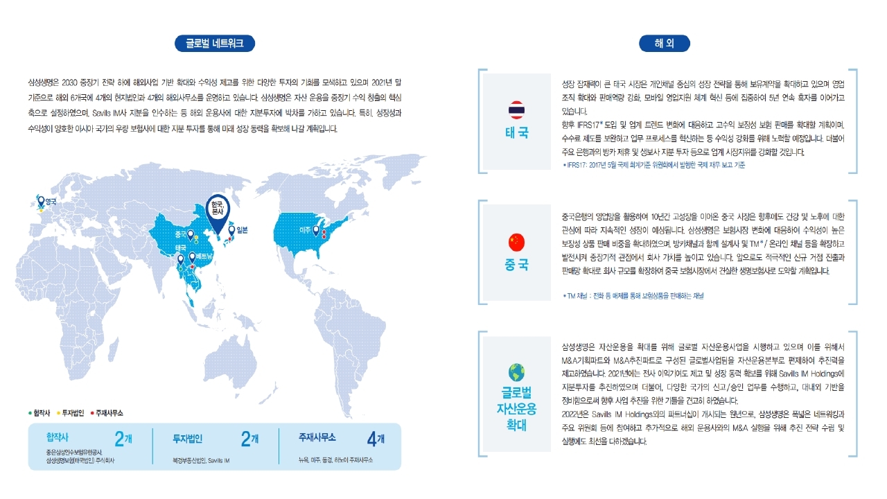 삼성금융 연수1기 모집 > 공지사항 > 공지사항 > DCU광장 삼성금융 연수1기 모집