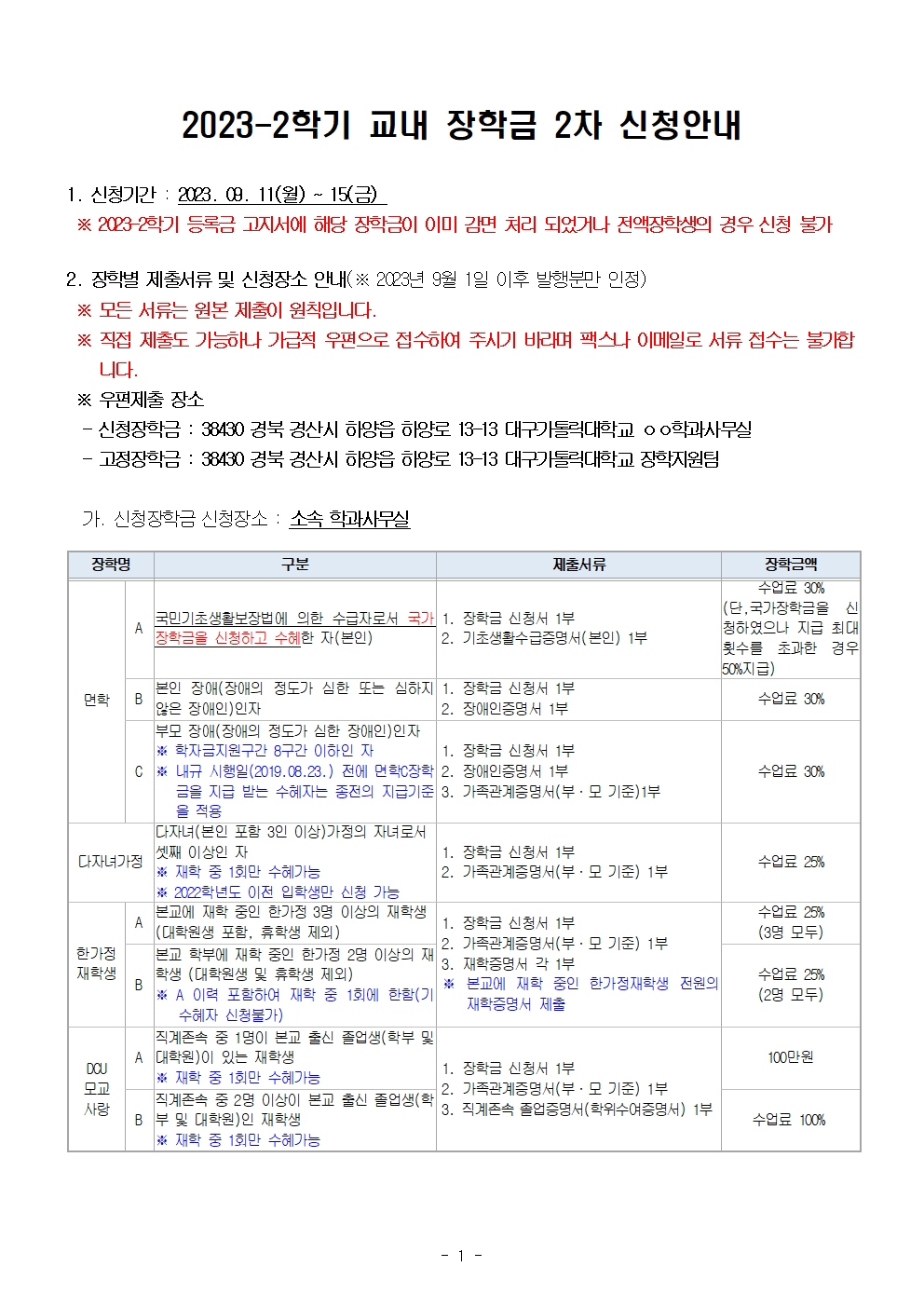 2023-2학기 교내 장학금 2차 신청안내