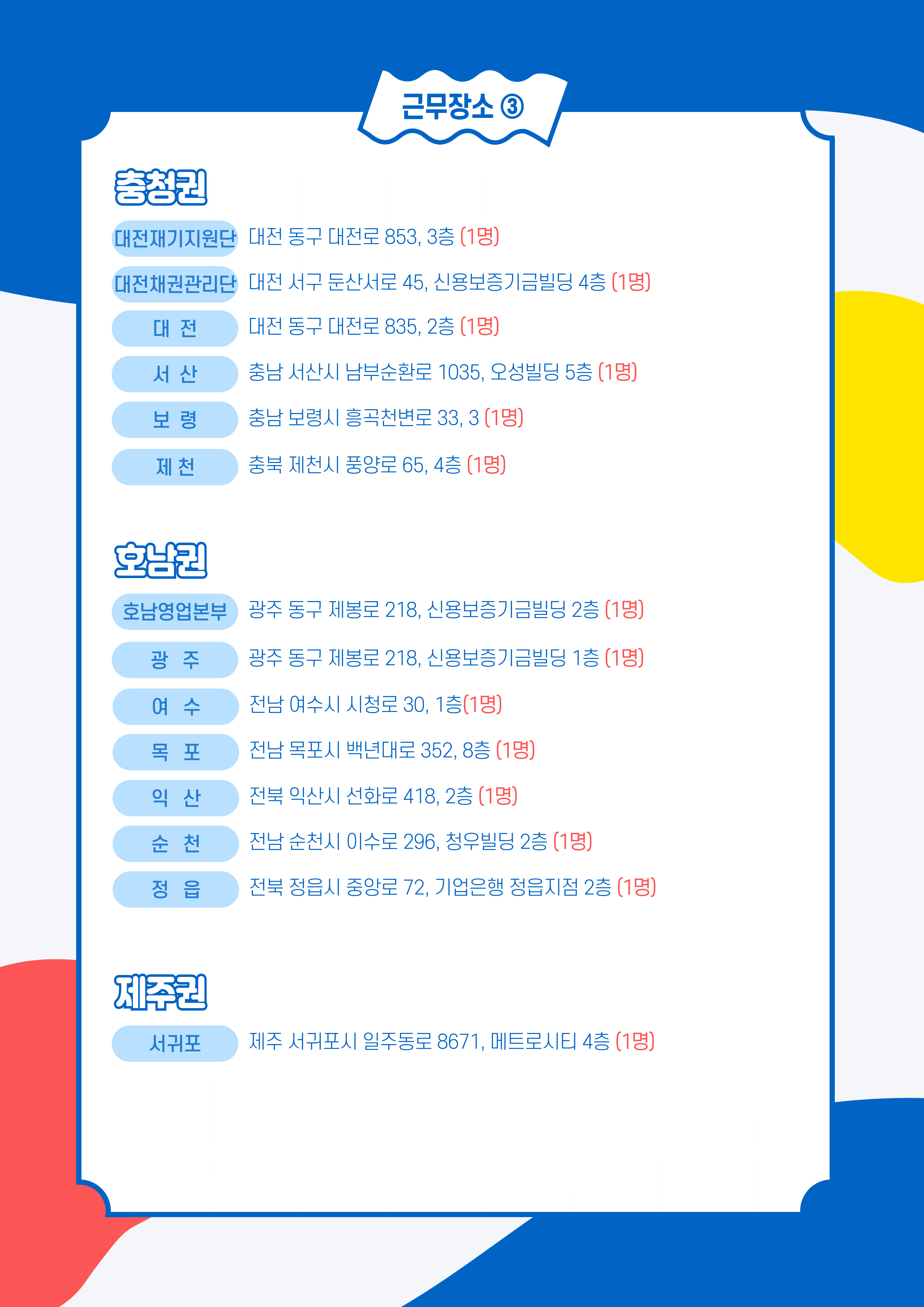 [졸업(예정)생 특화] 신용보증기금 (공공사무행정) 미래내일일경험 참여자 모집