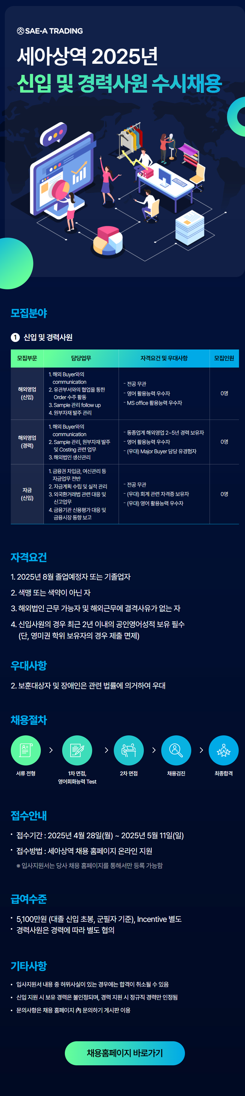 세아상역 2025년 상반기 신입사원 채용(~5/11)